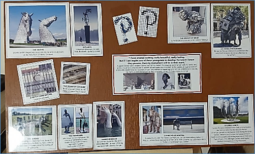 A board with pictures and notes

AI-generated content may be incorrect.